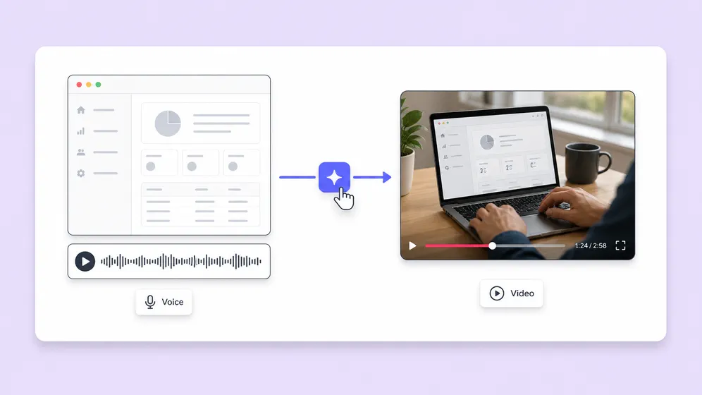 AI sales videos, product demos, and investor pitches. Fliki Use cases for Sales & business.