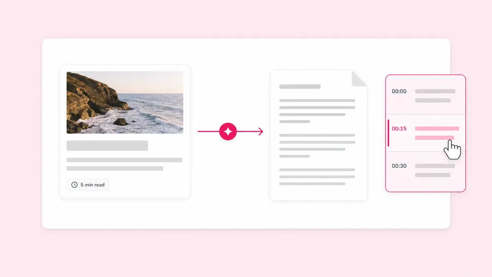 Turn videos into SEO-ready blog posts and show notes. Fliki Video to text for SEO blog repurposing.