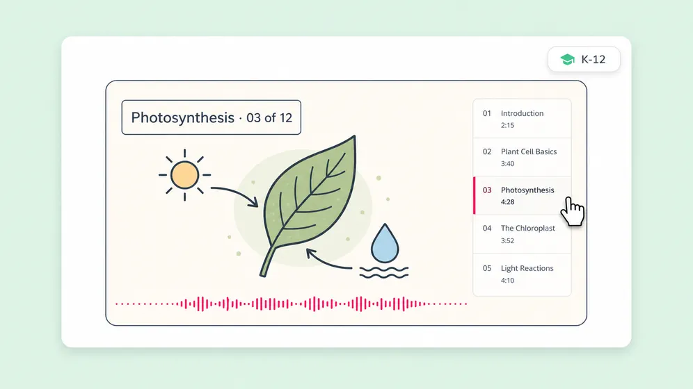 Course narration and microlearning videos. Fliki AI voiceover for E-learning.