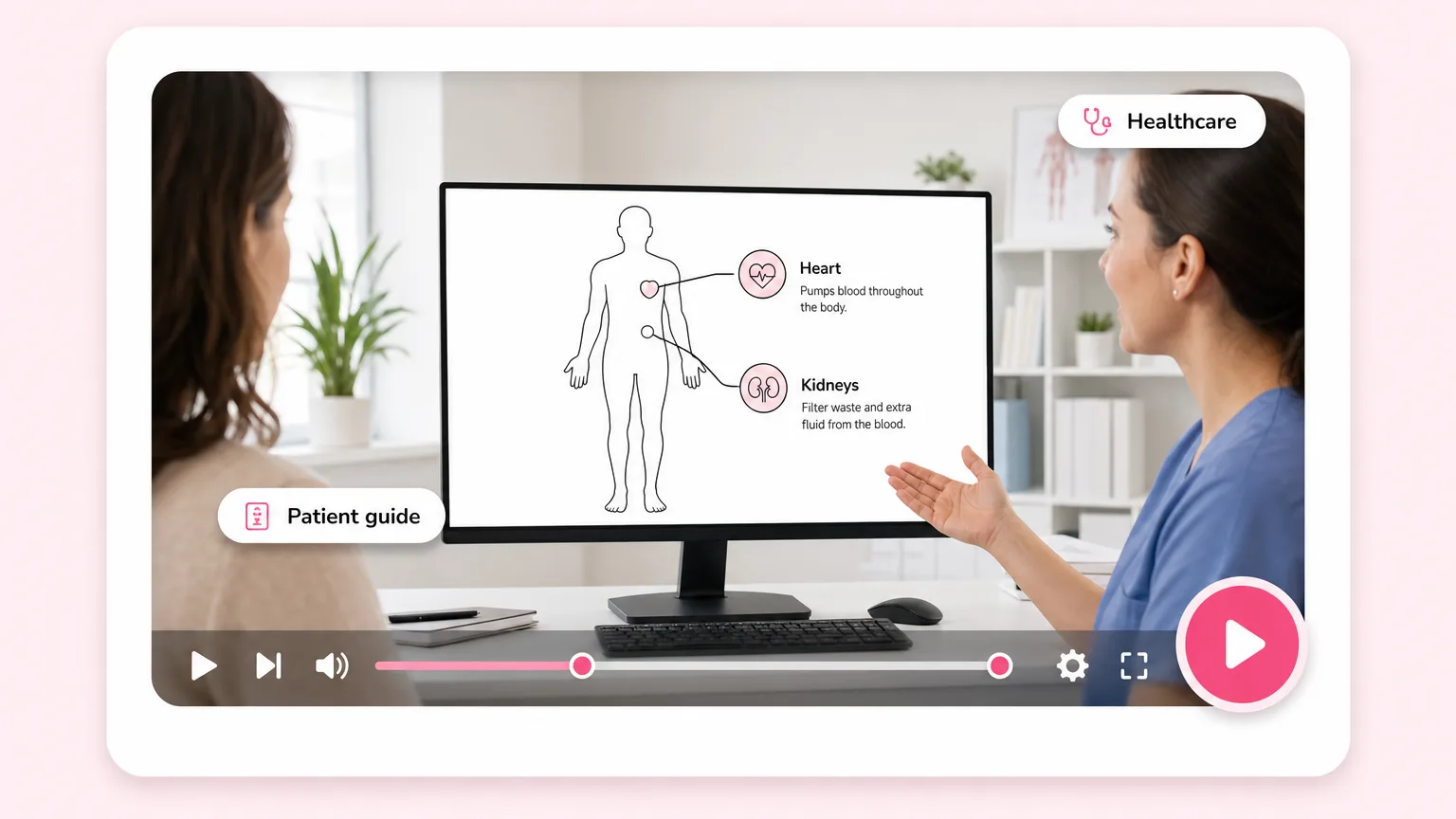 Healthcare and patient explainers. Fliki Whiteboard animation maker for Healthcare.