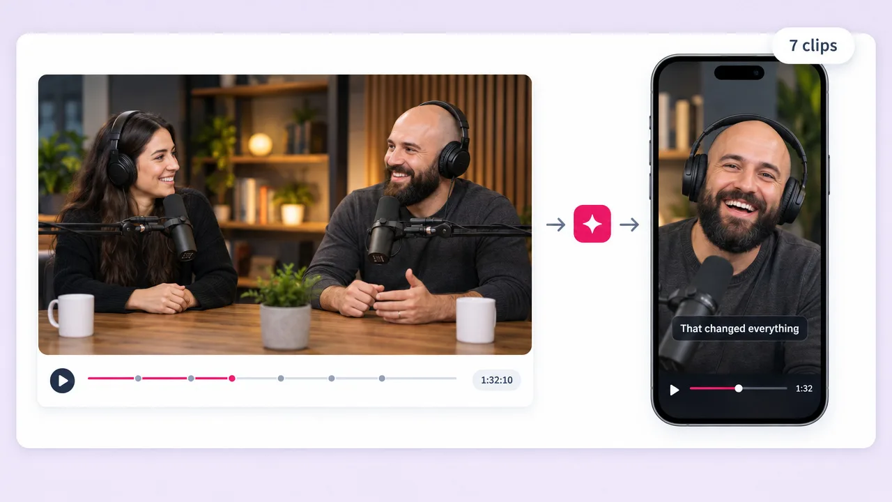 A 1:32:10 podcast episode with two hosts turned into a vertical YouTube clip captioned That changed everything, one of 7 clips