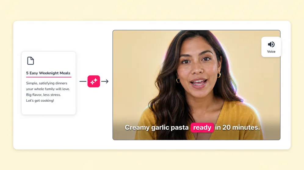 Lessons, lectures, and microlearning for YouTube. Fliki Youtube Videos for Education & courses.