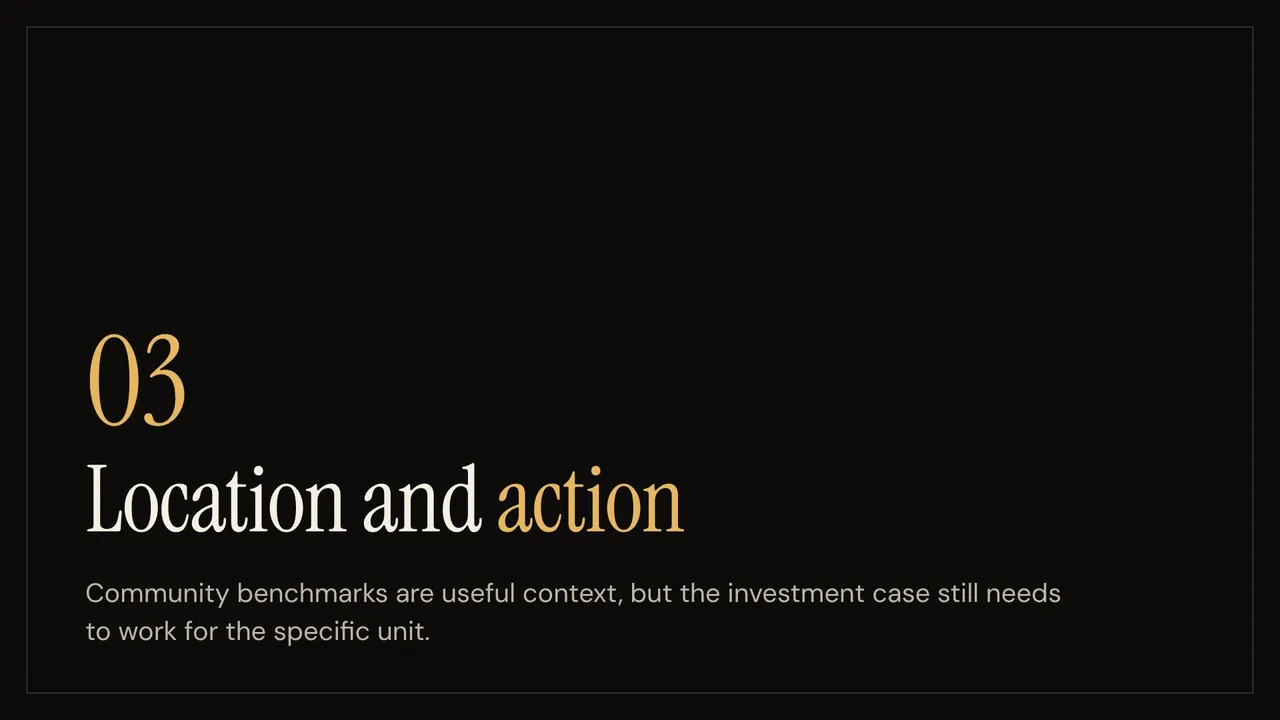Q4 2026 rewards selective Dubai property bets, slide 12 of 15, After Hours look