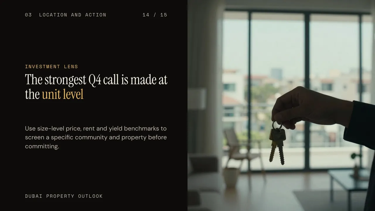 Q4 2026 rewards selective Dubai property bets, slide 14 of 15, After Hours look