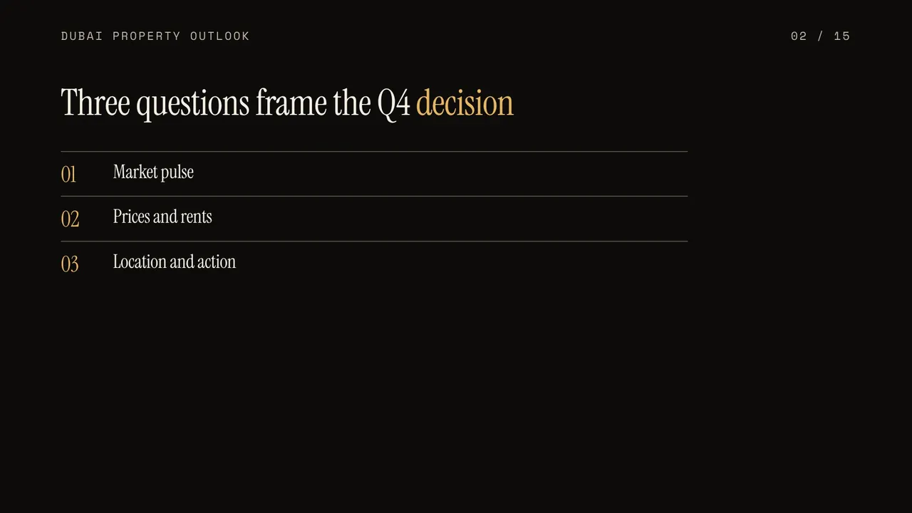 Q4 2026 rewards selective Dubai property bets, slide 2 of 15, After Hours look