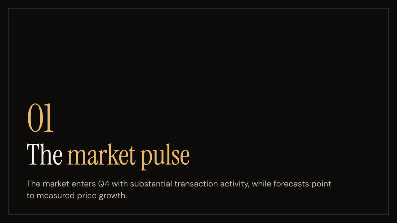 Q4 2026 rewards selective Dubai property bets, slide 3 of 15, After Hours look