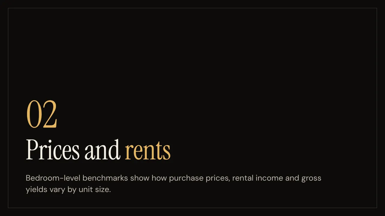 Q4 2026 rewards selective Dubai property bets, slide 7 of 15, After Hours look