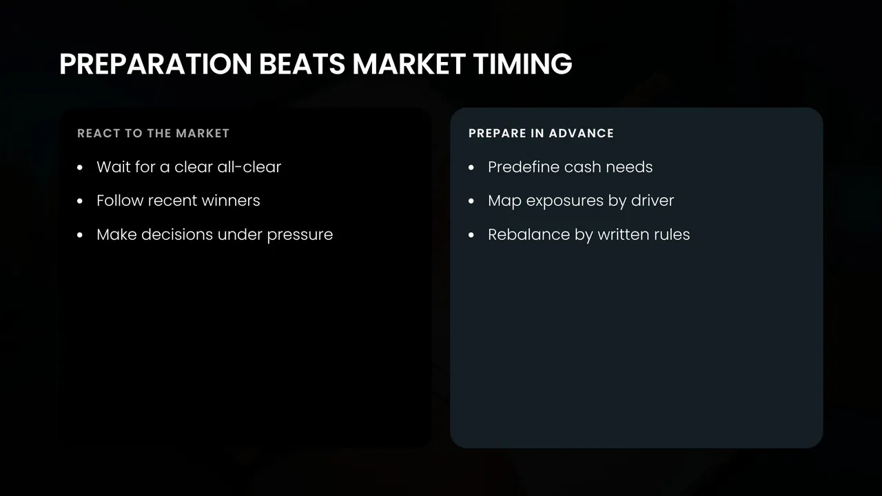 Navigate wealth through bubble risk, slide 9 of 10, Picked by Auto look