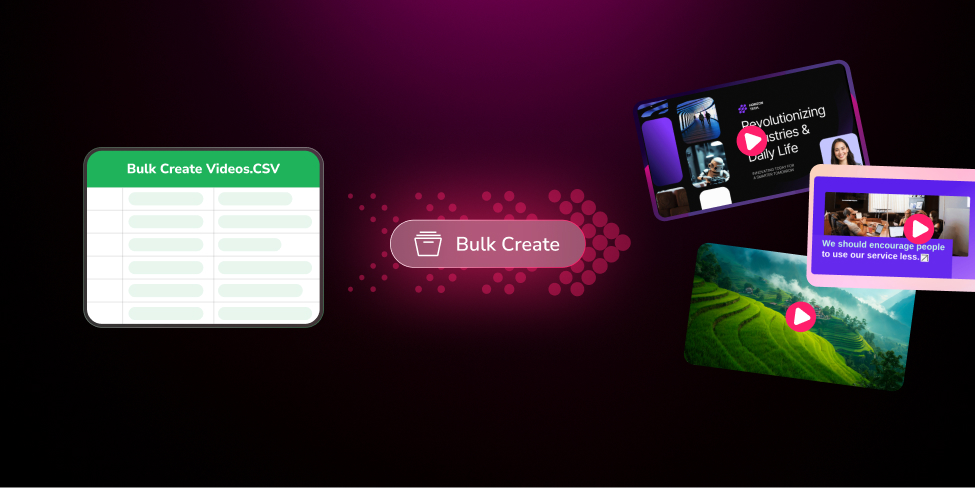 visual showcasing bulk video creation from CSV files with a central 'Bulk Create' feature and dynamic video previews.