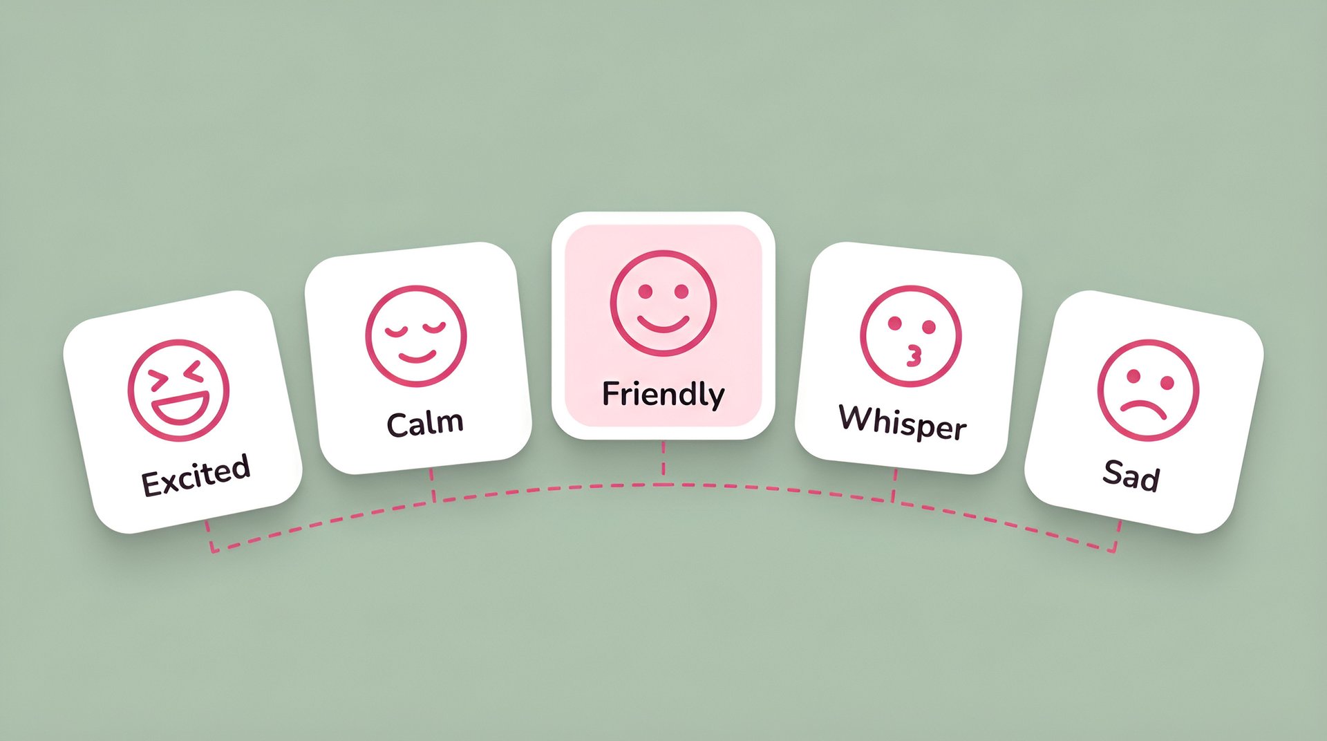 UI interface for selecting emotional AI voices, showing options for excited, calm, friendly, whisper, and sad text-to-speech tones.