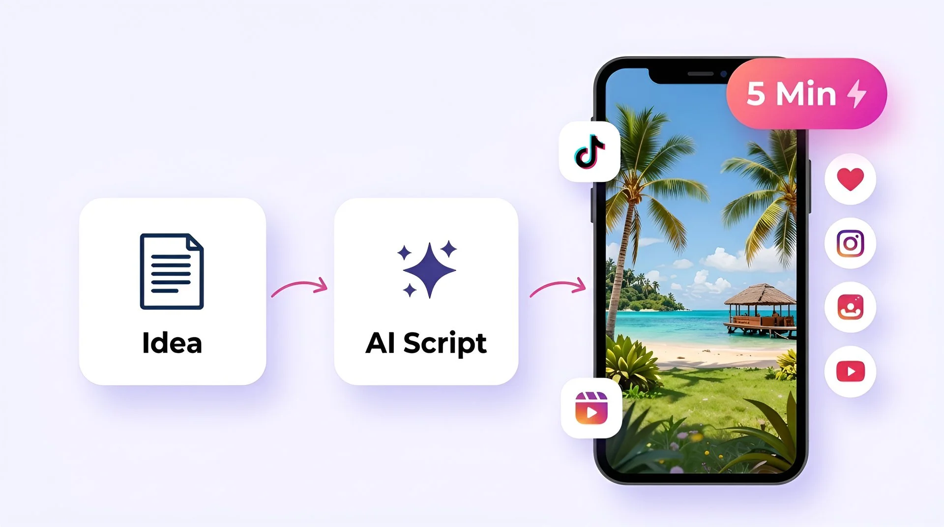 Fliki for Creators preview